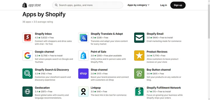 shopify apps