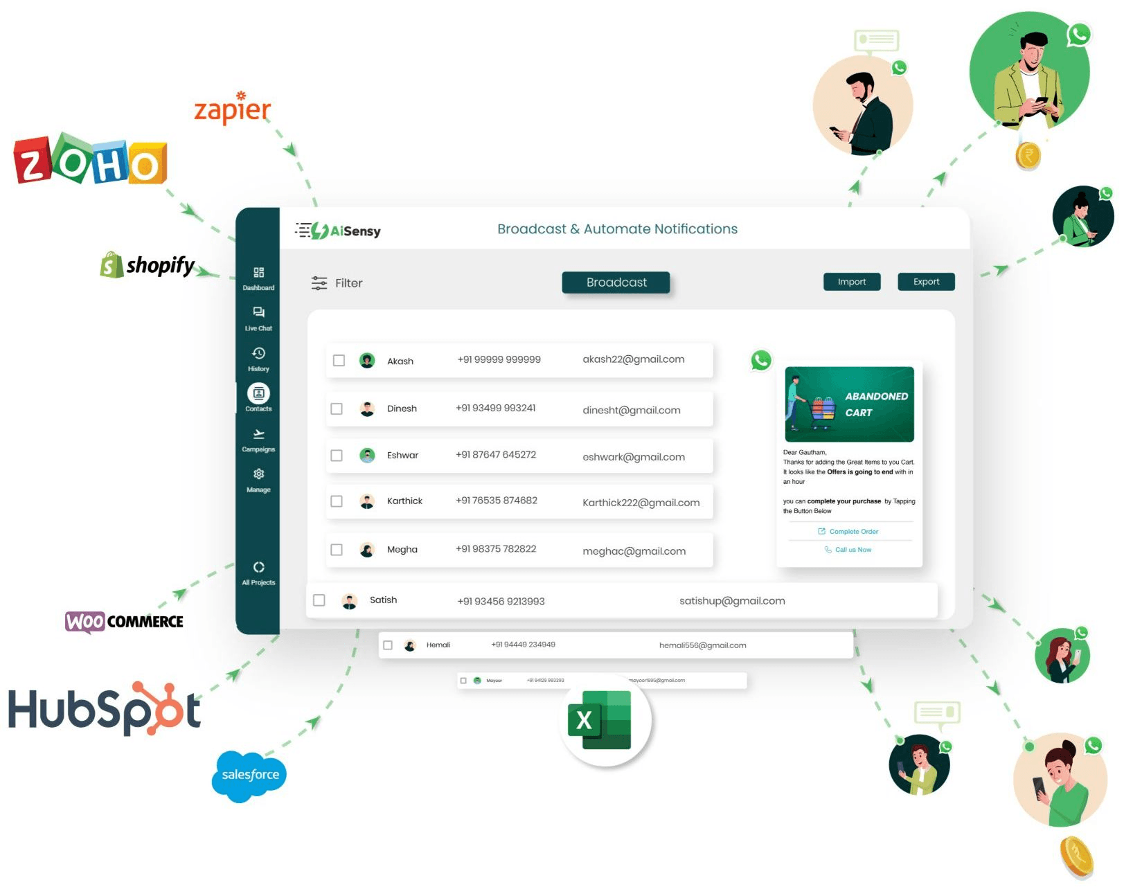 WhatsApp API Dashboard